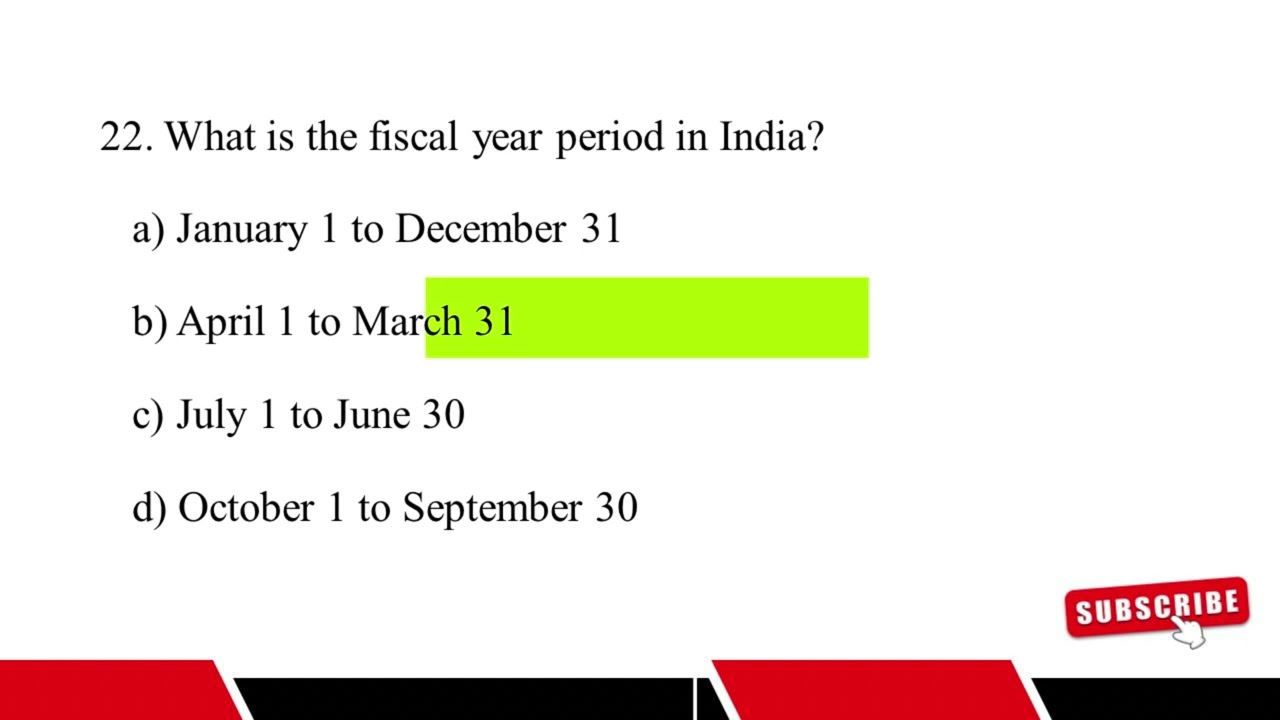 Budgeting for the Future: How India's 45 Budgets Affect Youth