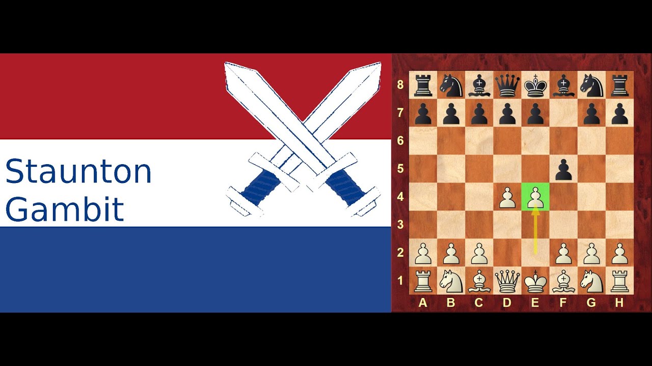 Staunton Gambit gegen Holländisch