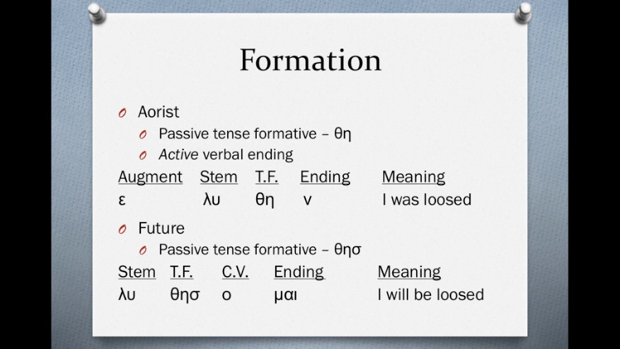 Biblical Greek: Aorist and Future Passive