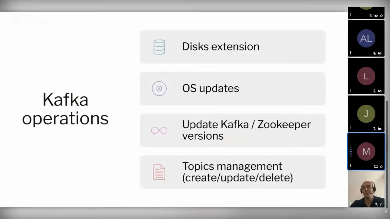 Strimzi - Kafka on Kubernetes