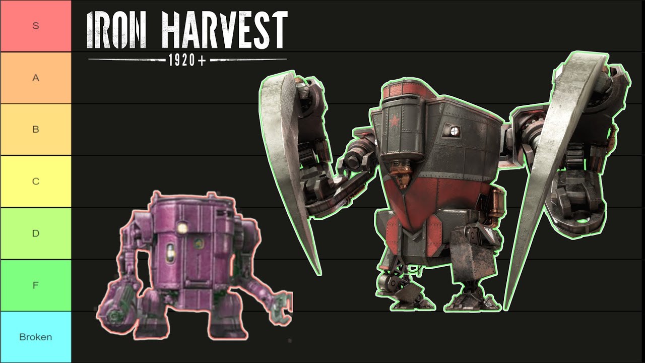 (Better Audio) Iron Harvest Multiplayer | Mech Tier List (July 2021)