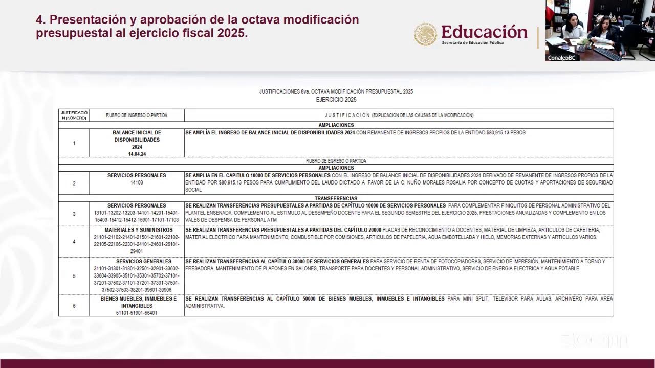 4ta Sesión Extraordinaria CONALEP
