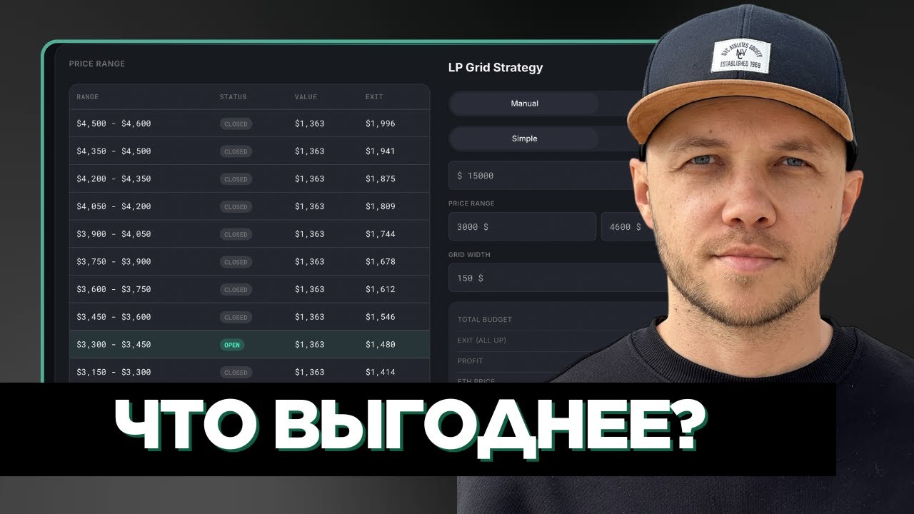 Один широкий диапазон или несколько узких - Что выгоднее? | Uniswap V3 Grid Calculator