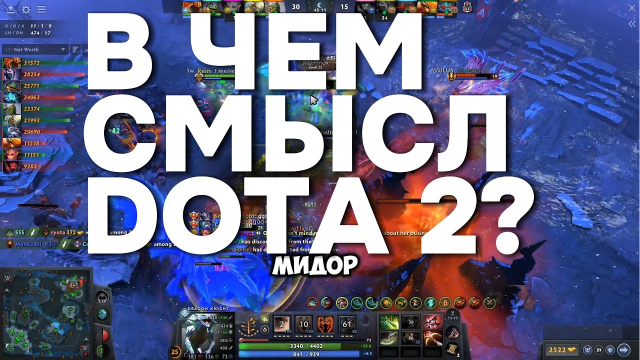 В ЧЕМ СМЫСЛ ИГРЫ DOTA 2?