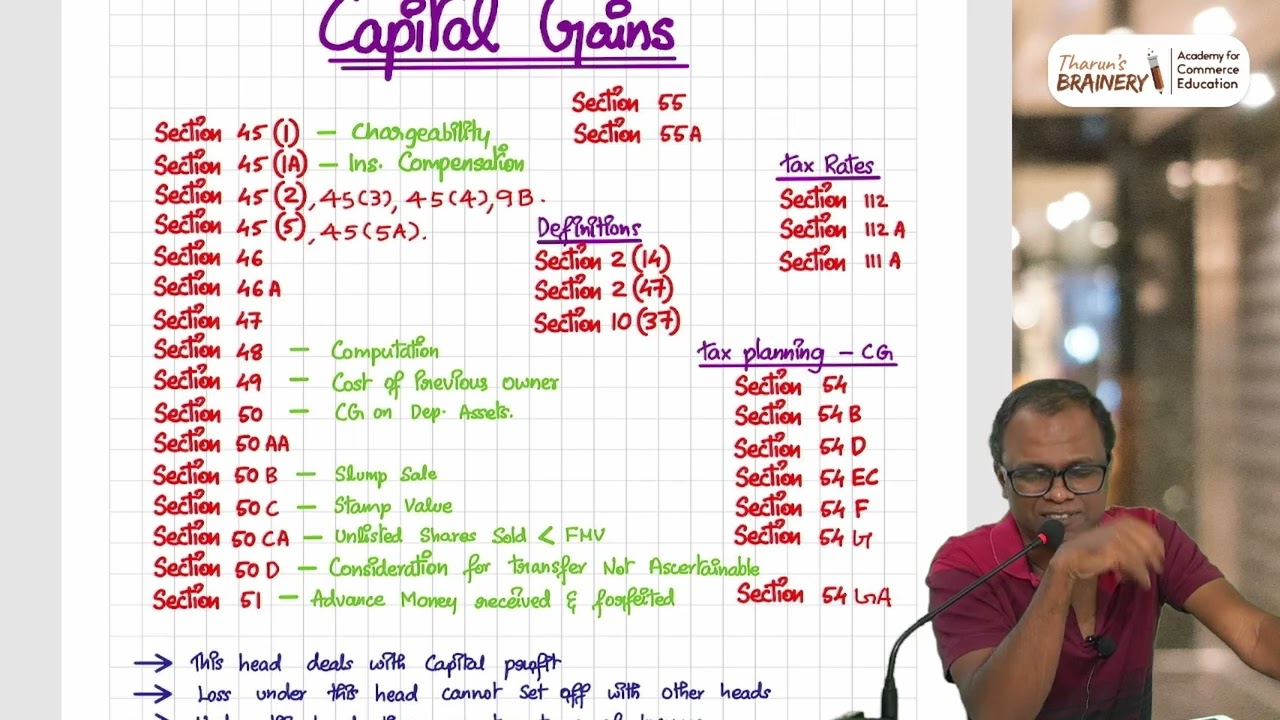 CA Final Revision part 3
