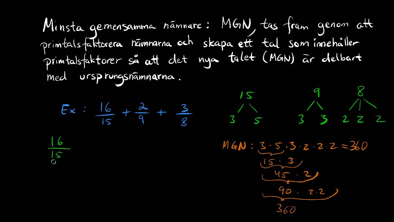 Minsta gemensamma n&auml;mnare - Tal - Steg 1