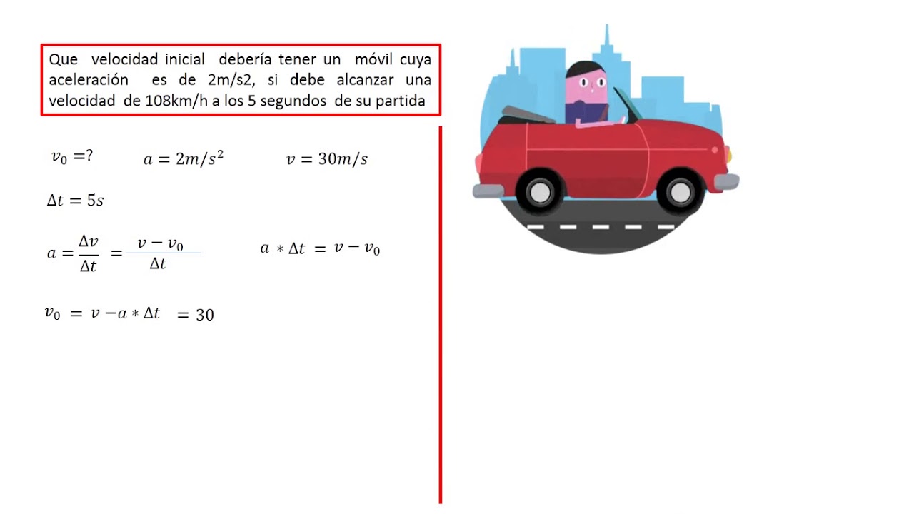 movimiento con velocidad variable