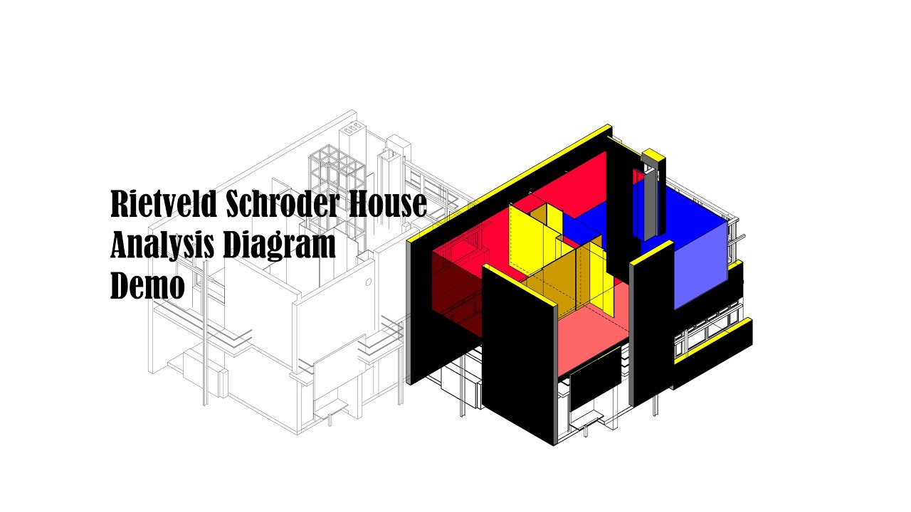 Rietveld Schroder House analytical diagram demo