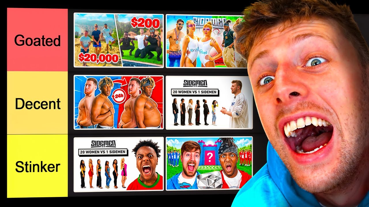 W2S RANKS SIDEMEN VIDEOS