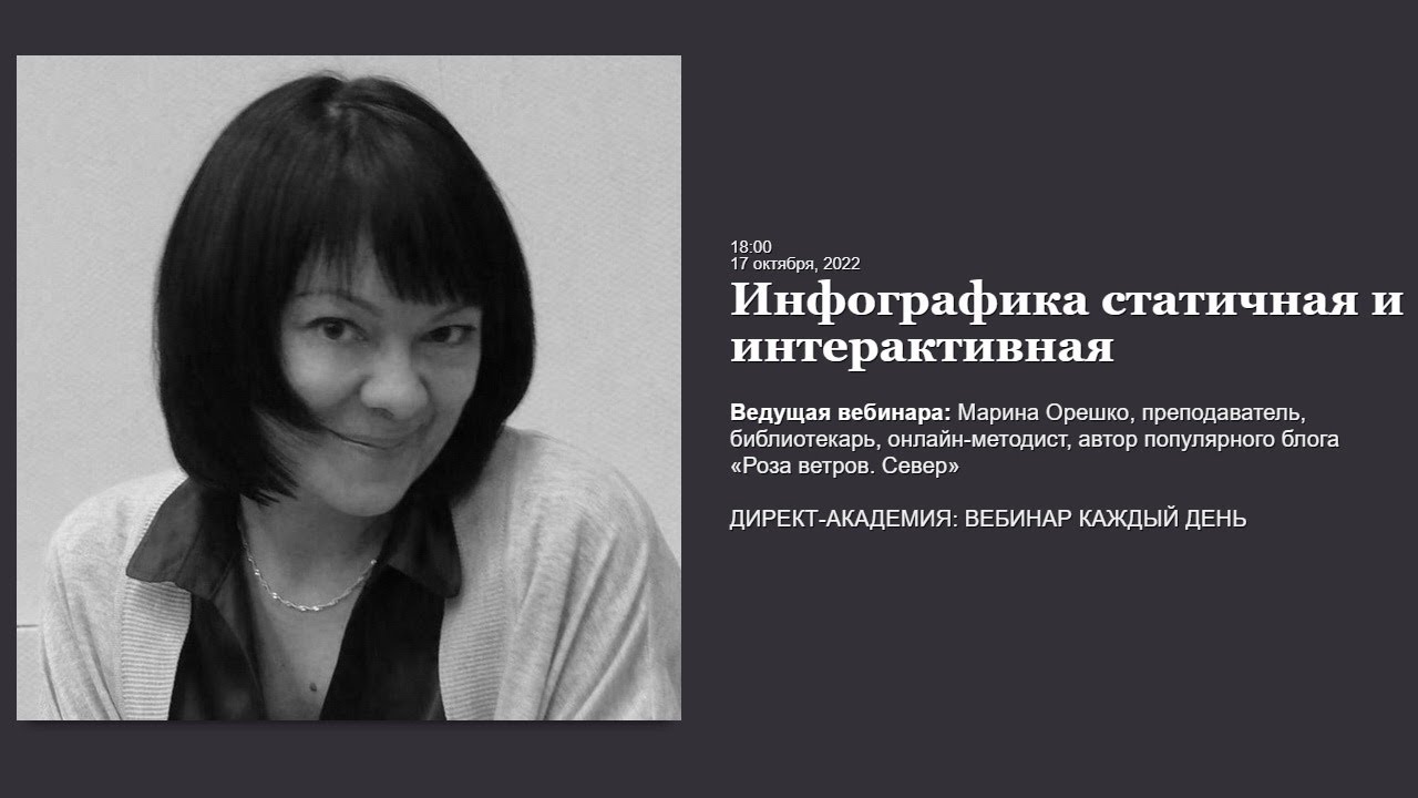 Инфографика статичная и интерактивная