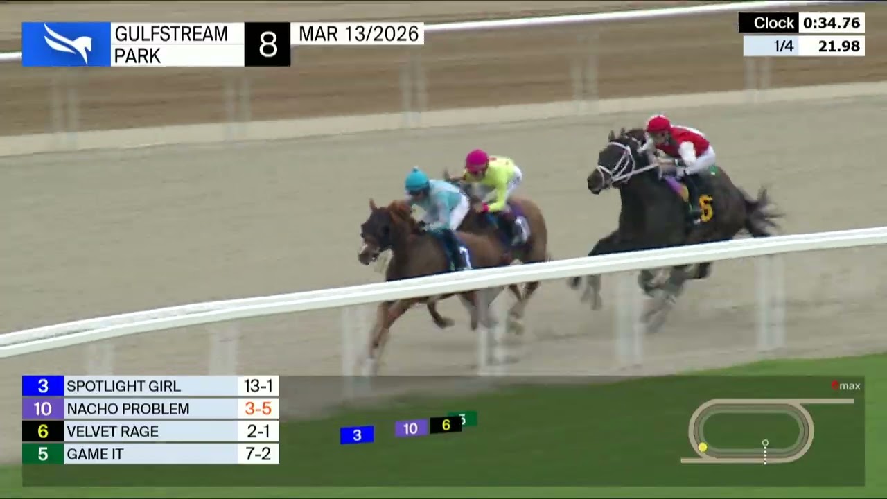 Gulfstream Park March 13, 2026 Race 8