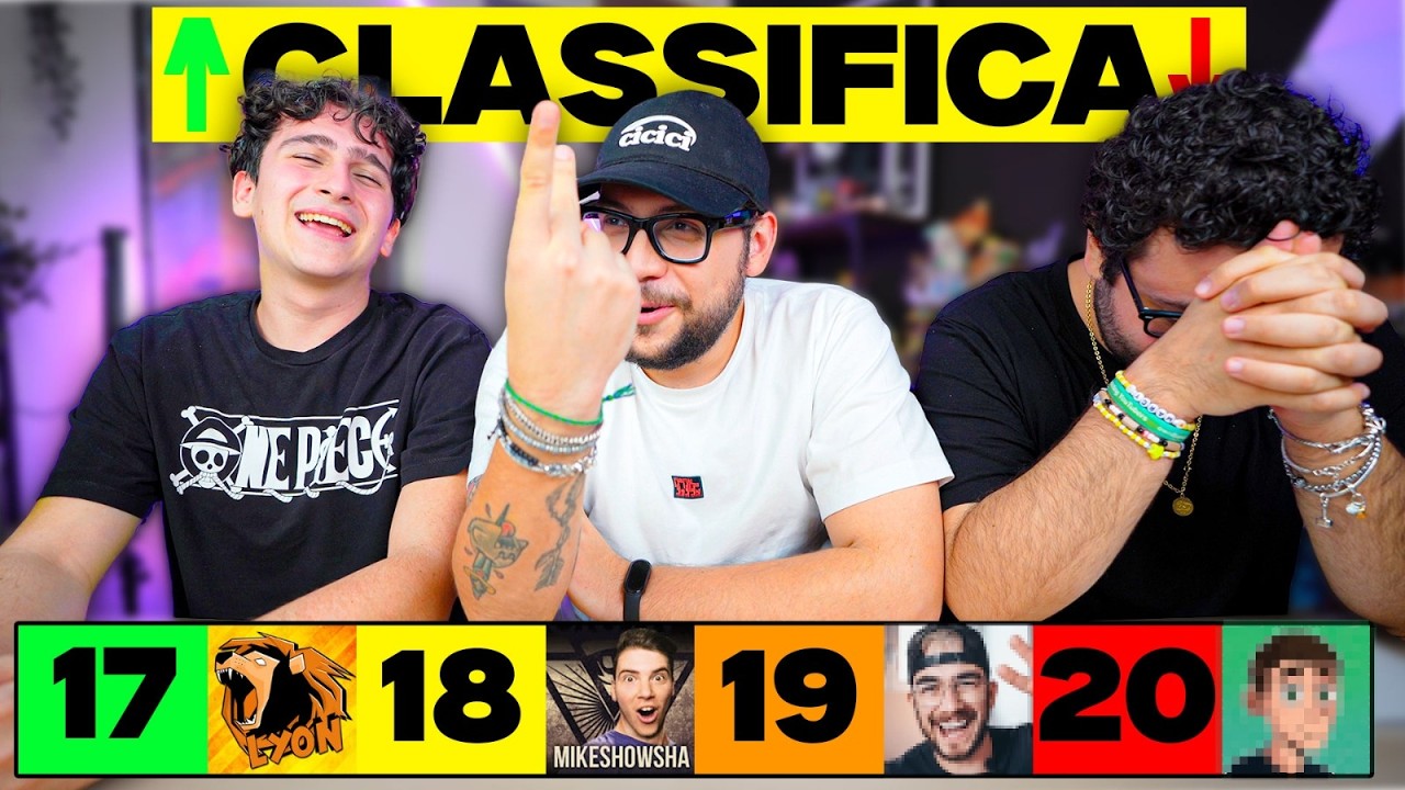 LOCO CLASSIFICA 20 YOUTUBER AL BUIO *NON DOVEVA FINIRE COSÍ*