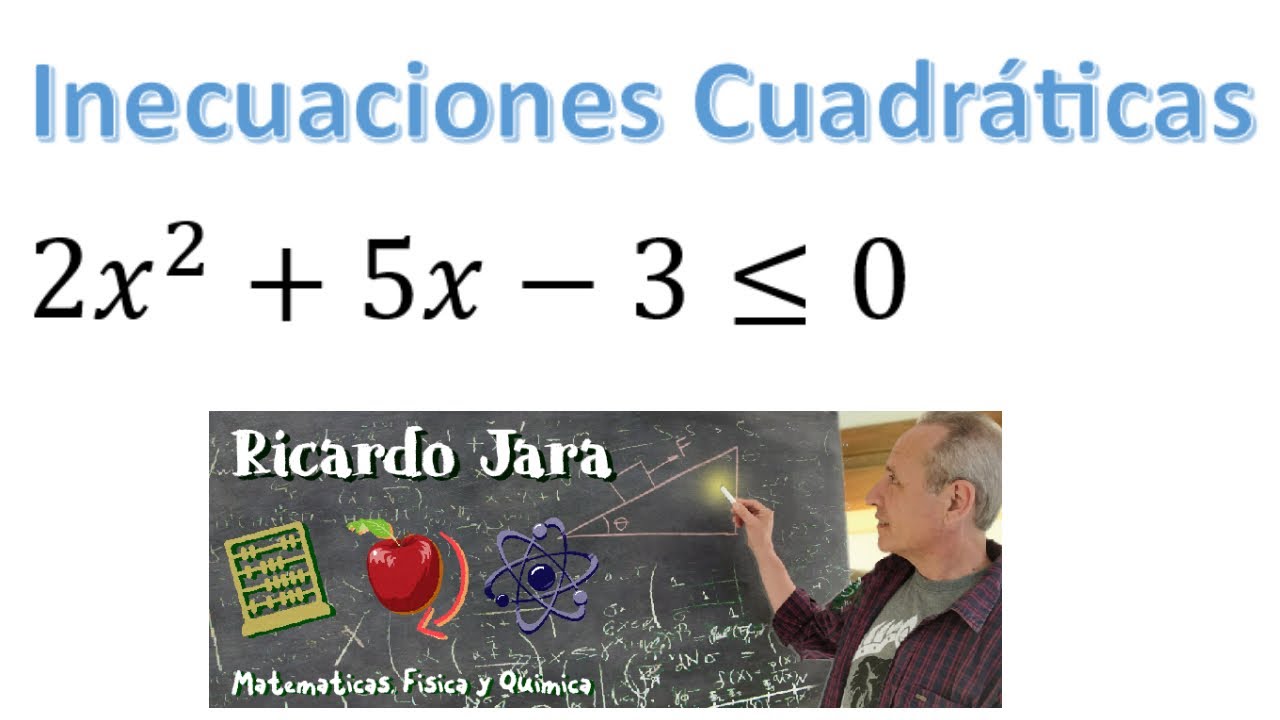 Inecuaciones Cuadráticas