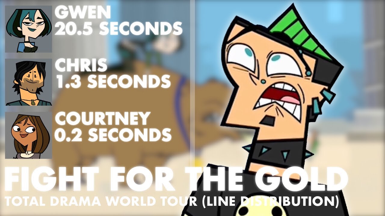 Total Drama World Tour - Fight For The Gold [Greek Mix] (Line Distribution)