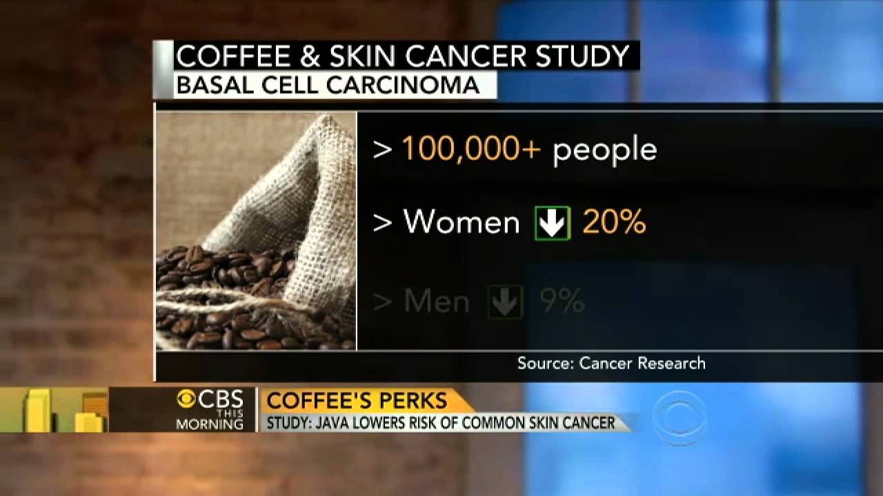 Coffee linked to lower risk of cancer: study
