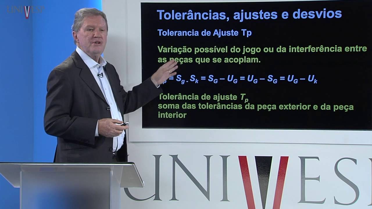 Processos Industriais e Fabricação - Aula 02 - Tolerâncias, ajustes e desvios - Intercambiabilidade