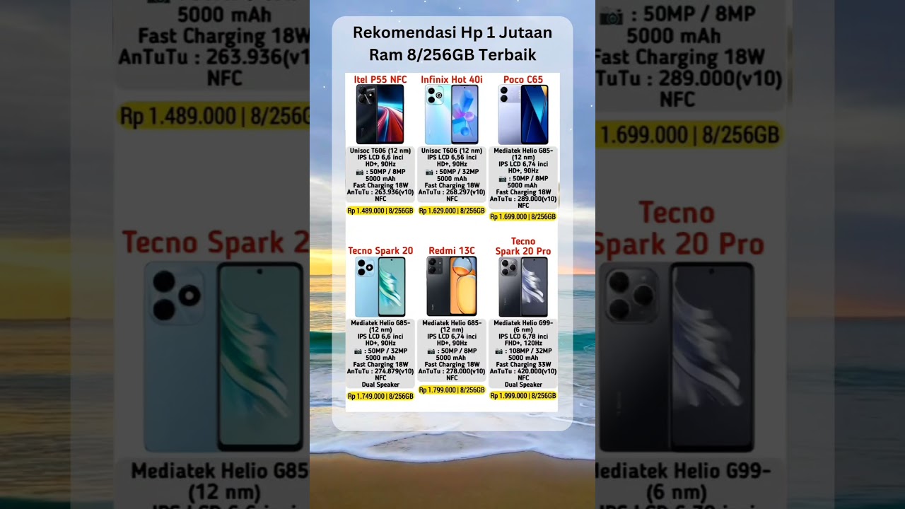 Rekomendasi hp 1 jutaan ram 8/256GB Terbaik #smartphone #hp #rekomendasihp #affiliate #masukberanda