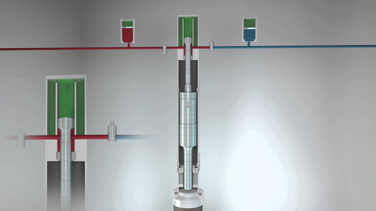 IHC Hydrohammer: Принцип работы