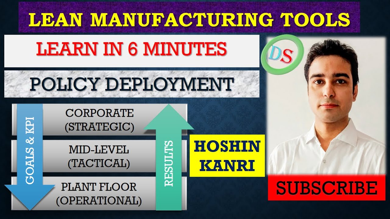 Learn HOSHIN KANRI in 6 minutes | Policy Deployment | Lean Manufacturing | Lean Tool 13