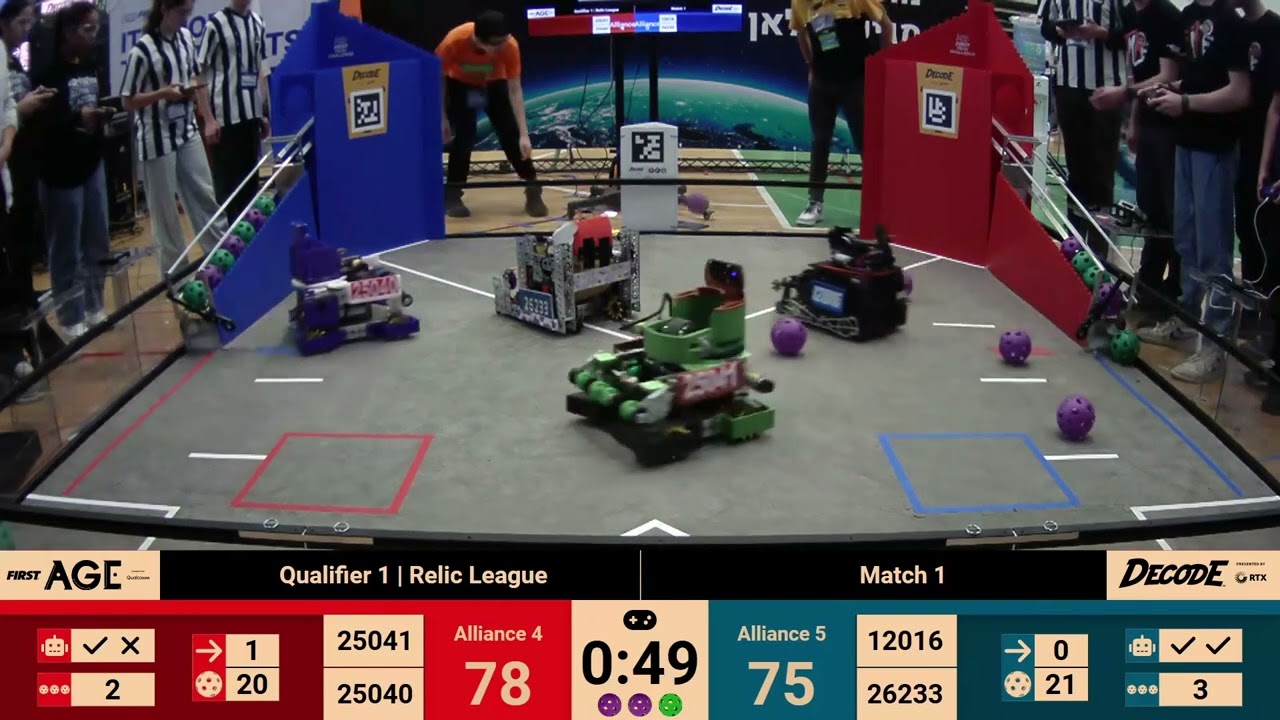 Relic League: Qualifying Tournament 1 - Playoff Match 1