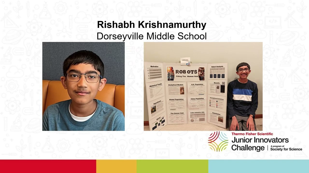 Congratulations to the 2025 Top 300 Junior Innovators