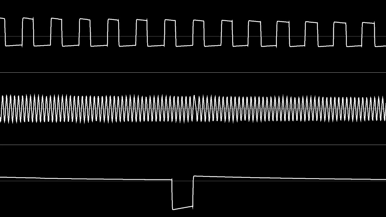 [SID] Rob Hubbard - One Man & His Droid (NTSC) (Oscilloscope View)
