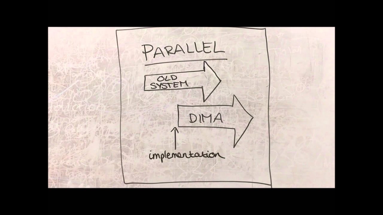 System Implementation and Training Video