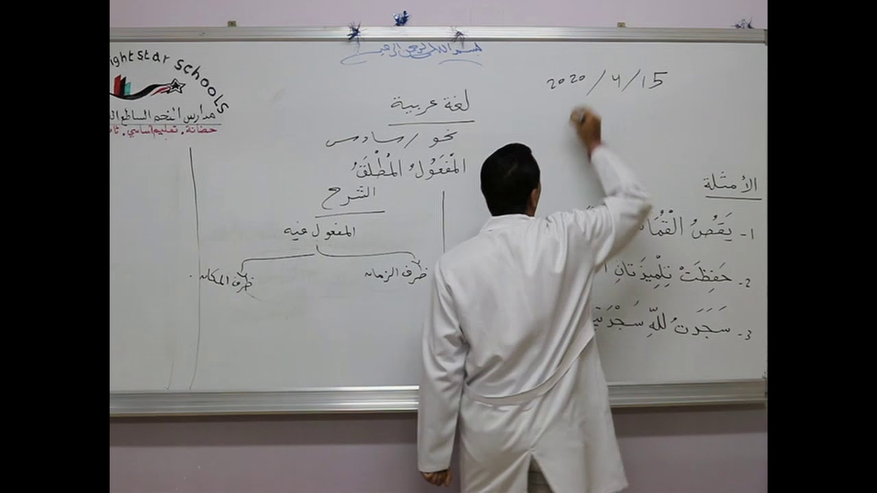 مادة اللغة العربية للصف السادس الأساسي /  نحو -  المفعول المطلق