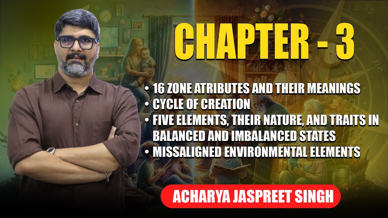 Vastu 16 Zones & 5 Elements Explained | Direction, Energy & Life Impact Guide