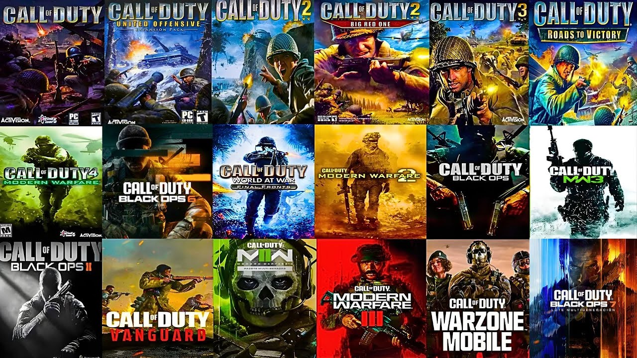 Эволюция игр CALL OF DUTY (2003–2025)
