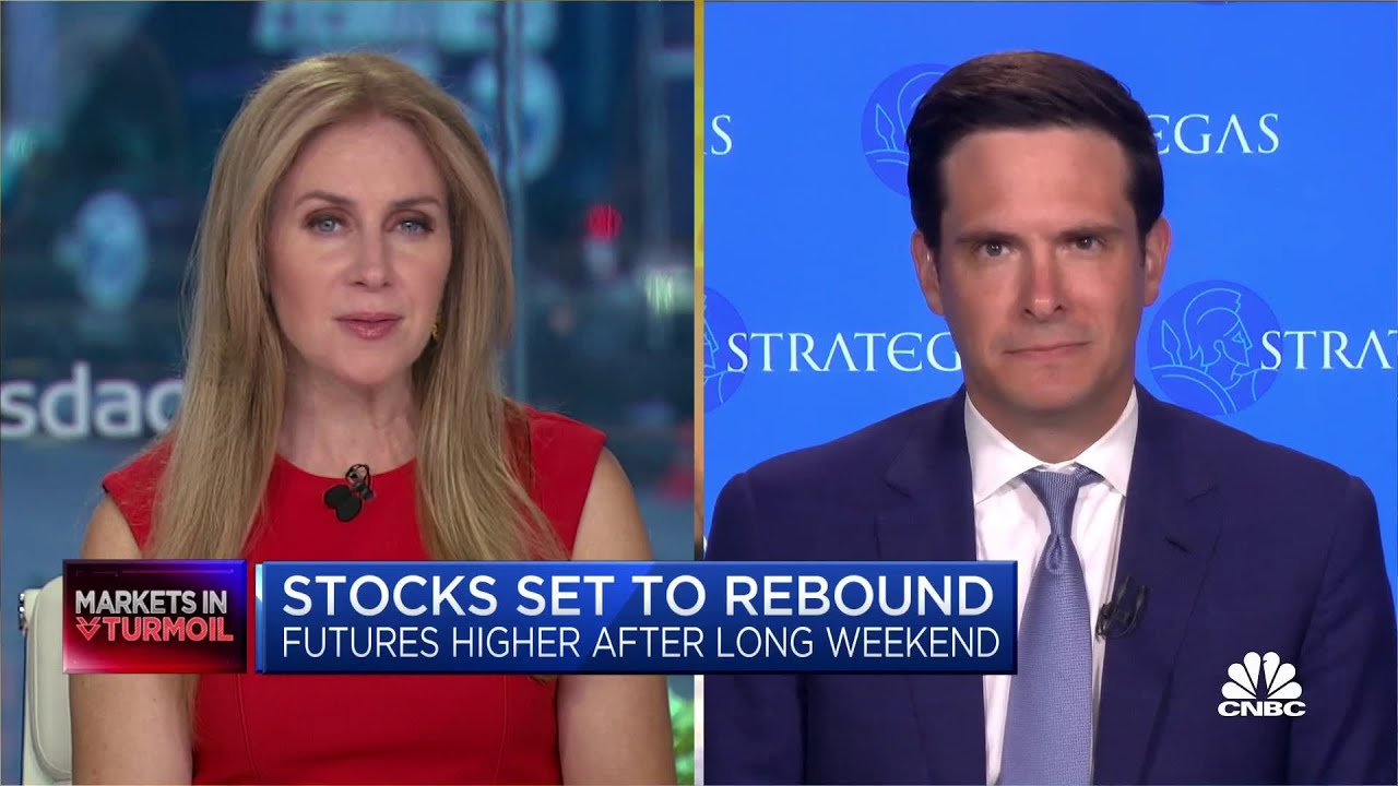 Strategas Research's Chris Verrone breaks down S&P 500 outlook