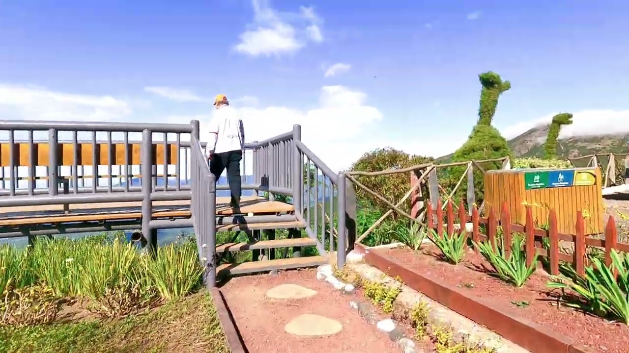 ¡¡Vistazo al Cerro Verde!!