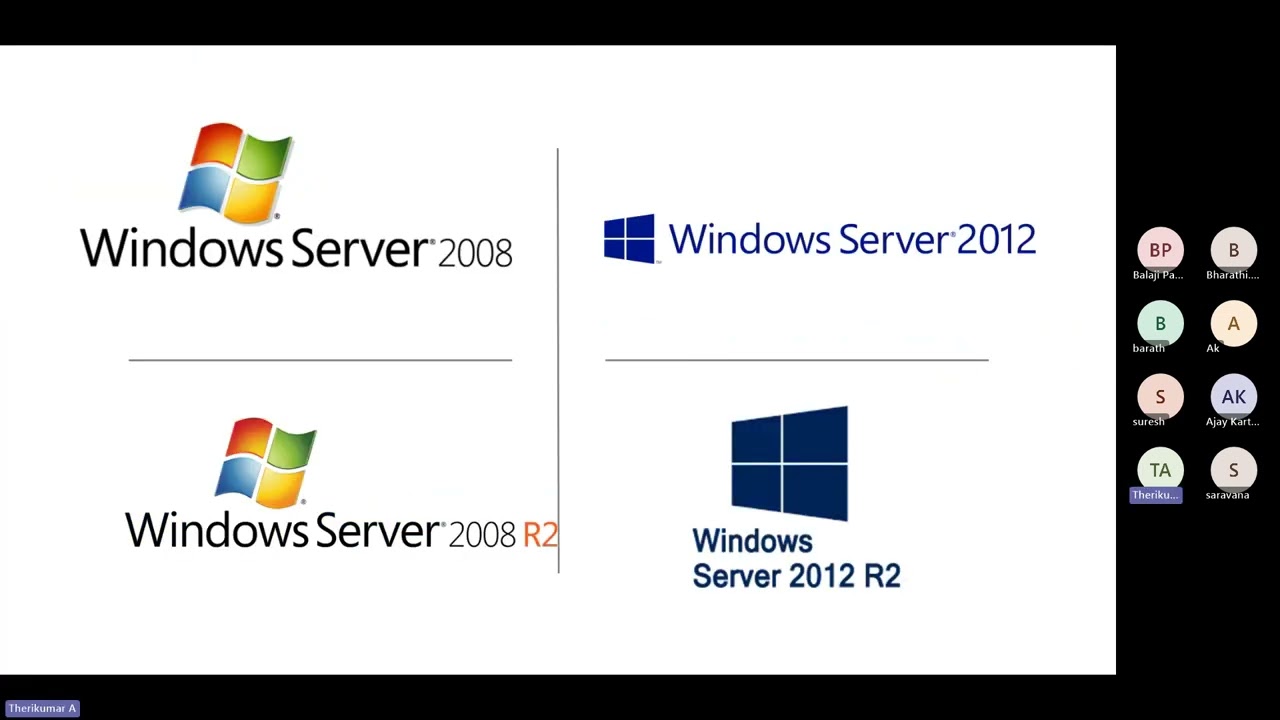 Windows server patching | How to patch the server | Critical and non Critical Patch |Windows update