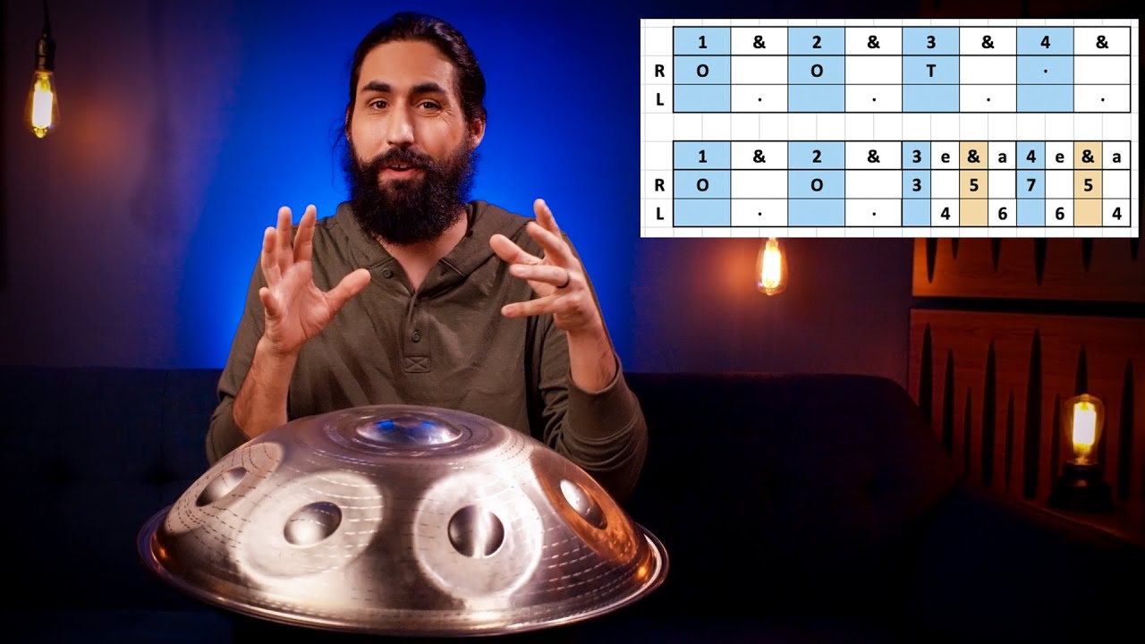 EASY Beginner 4/4 Handpan Grooves - Part 1 - Rhythm, Fills, and Subdivisions | How to play Handpan