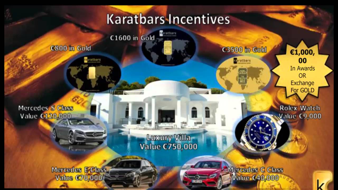 Karatbars Presentation New 2016
