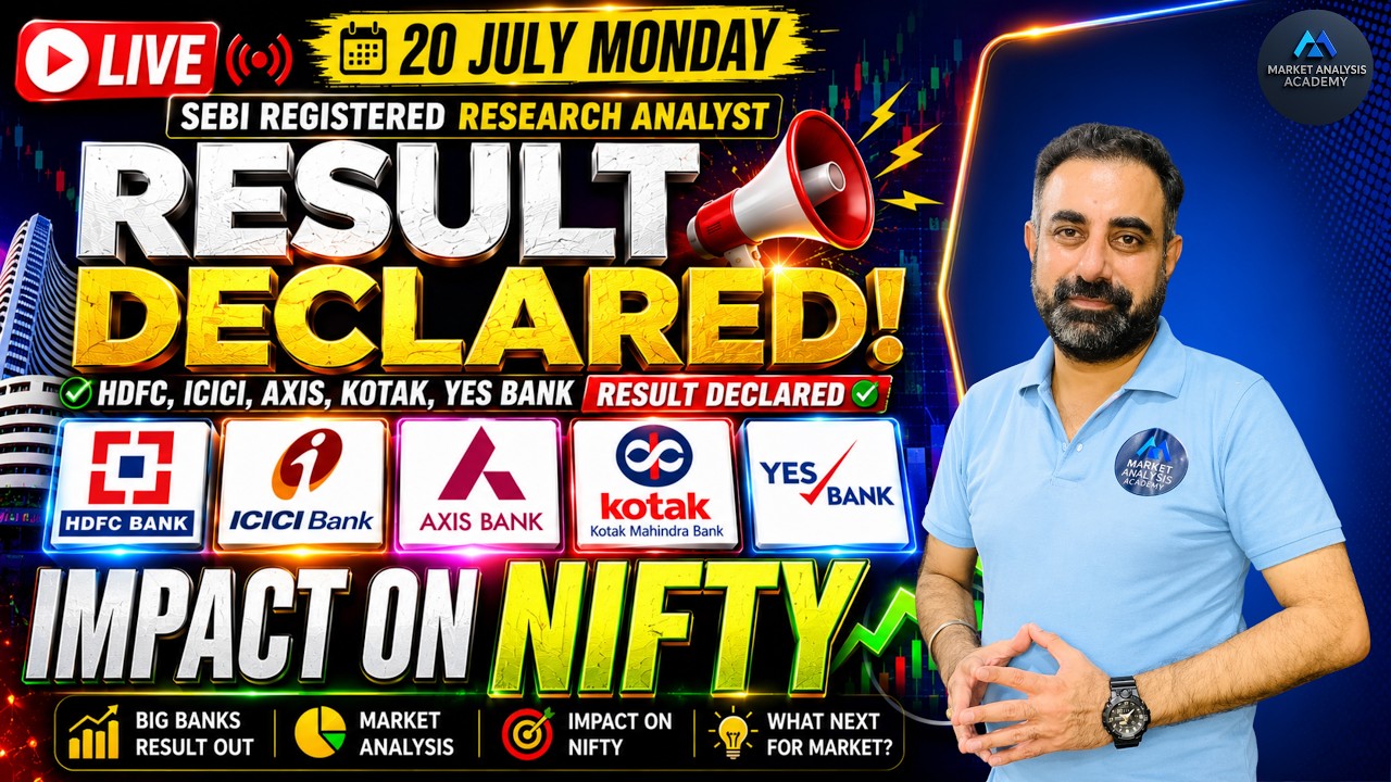🔴LIVE Big Warning⚠️ for Nifty Traders | Nifty Setup Alert!⚠️ | FII DII Data Reveals Something Big