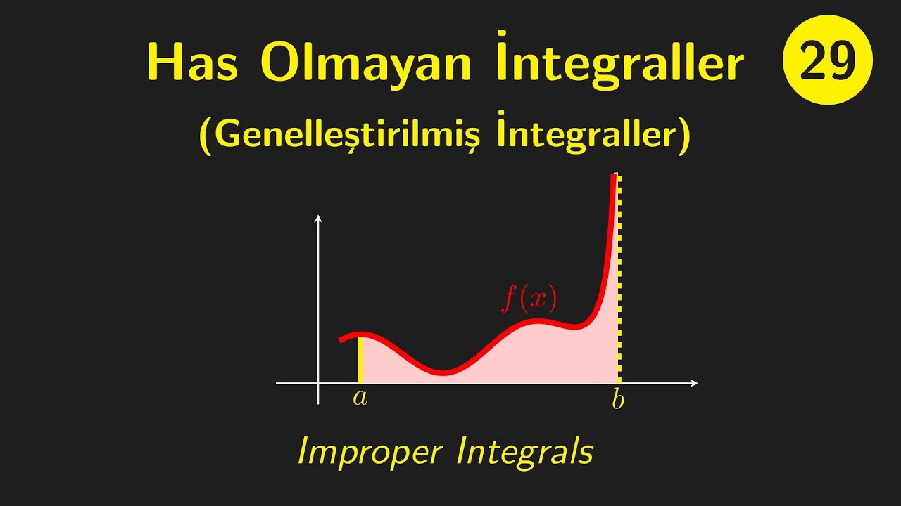 Has Olmayan İntegraller (Improper Integrals)