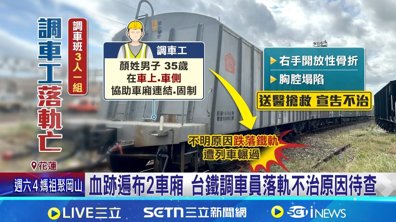 不明原因落軌! 台鐵35歲調車員遭列車撞擊亡 血跡遍布2車廂 台鐵調車員落軌不治原因待查｜三立新聞網 SETN.com