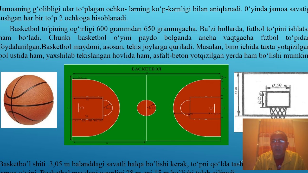 Basketbol haqida umumiy tushuncha. Qoidalar va hujum taktikasi
