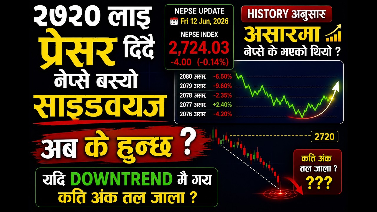 NEPSE Update Today | 2720 लाई प्रेसर दिंदै साइडवयज बस्यो नेप्से, अब के हुन्छ ?