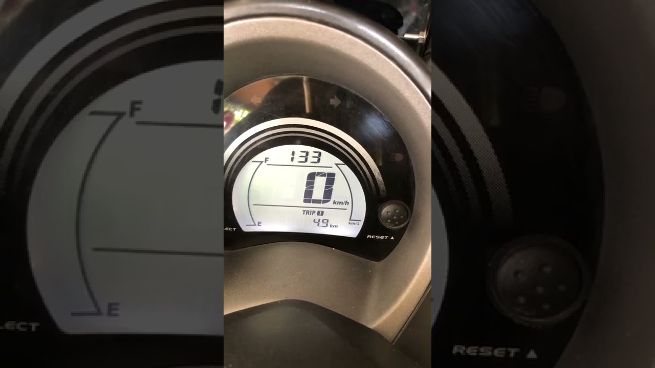 Nmax v1 panel indicator tutorial