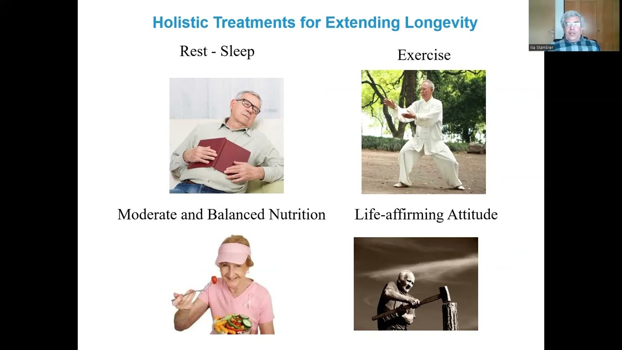 International Longevity Promotion