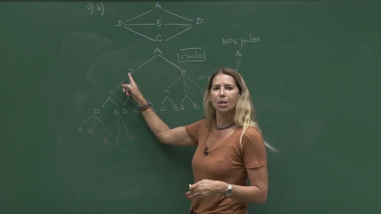 Questão 06 - Provas e Soluções OBMEP 2021 - 2ª fase - nível 2 - Professor Kity Guedes