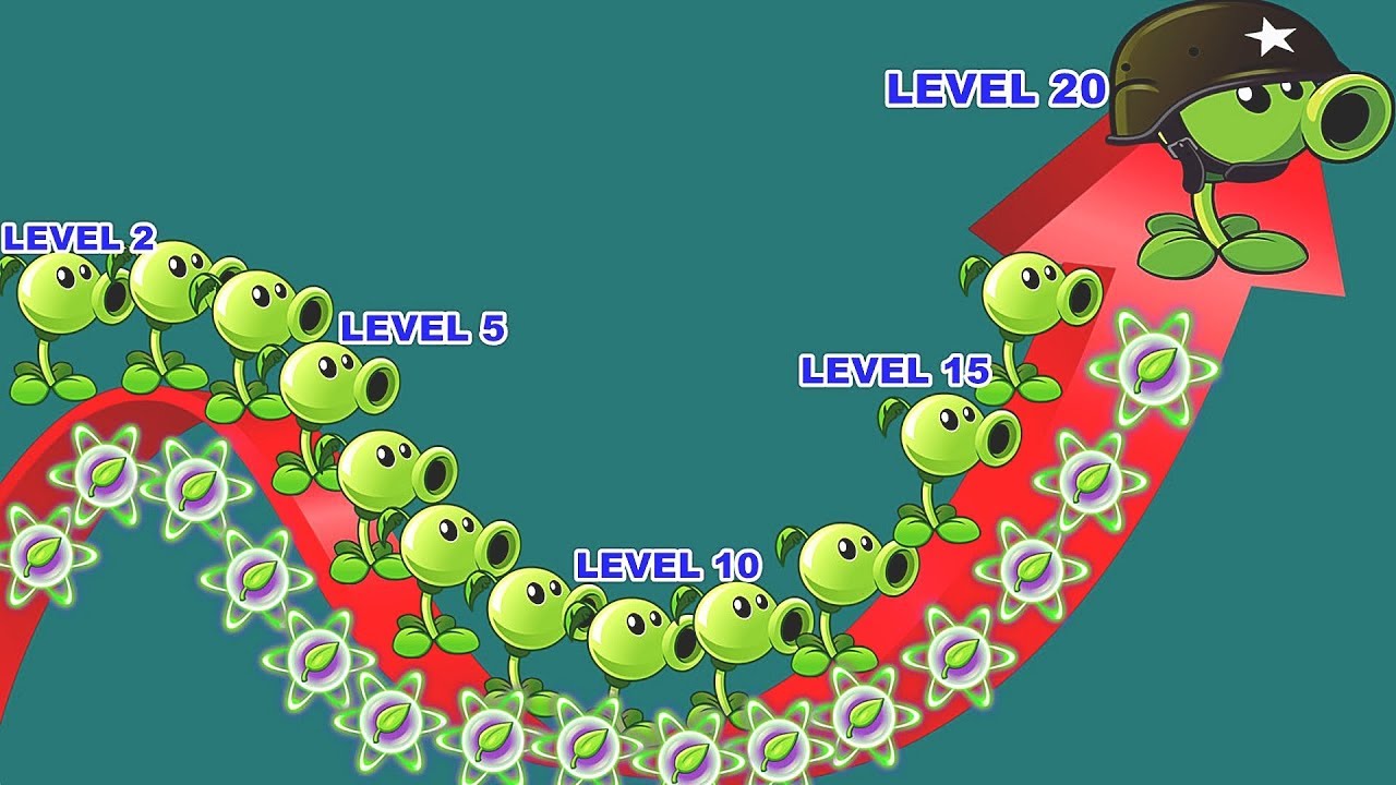 Peashooter Pvz 2 Level 1 to Level 20 Power-up in Plants vs. Zombies 2: Gameplay 2017