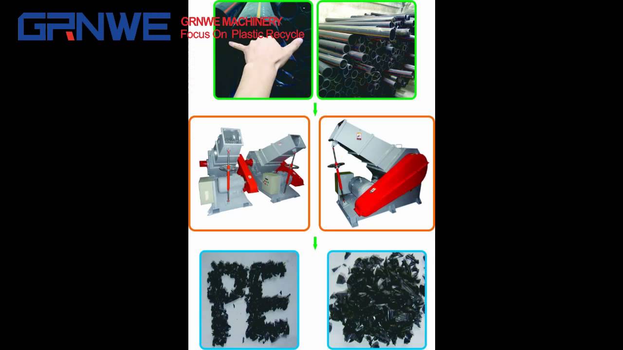 PIPE pulverizer shredder machine for natural gas HDPE pipe