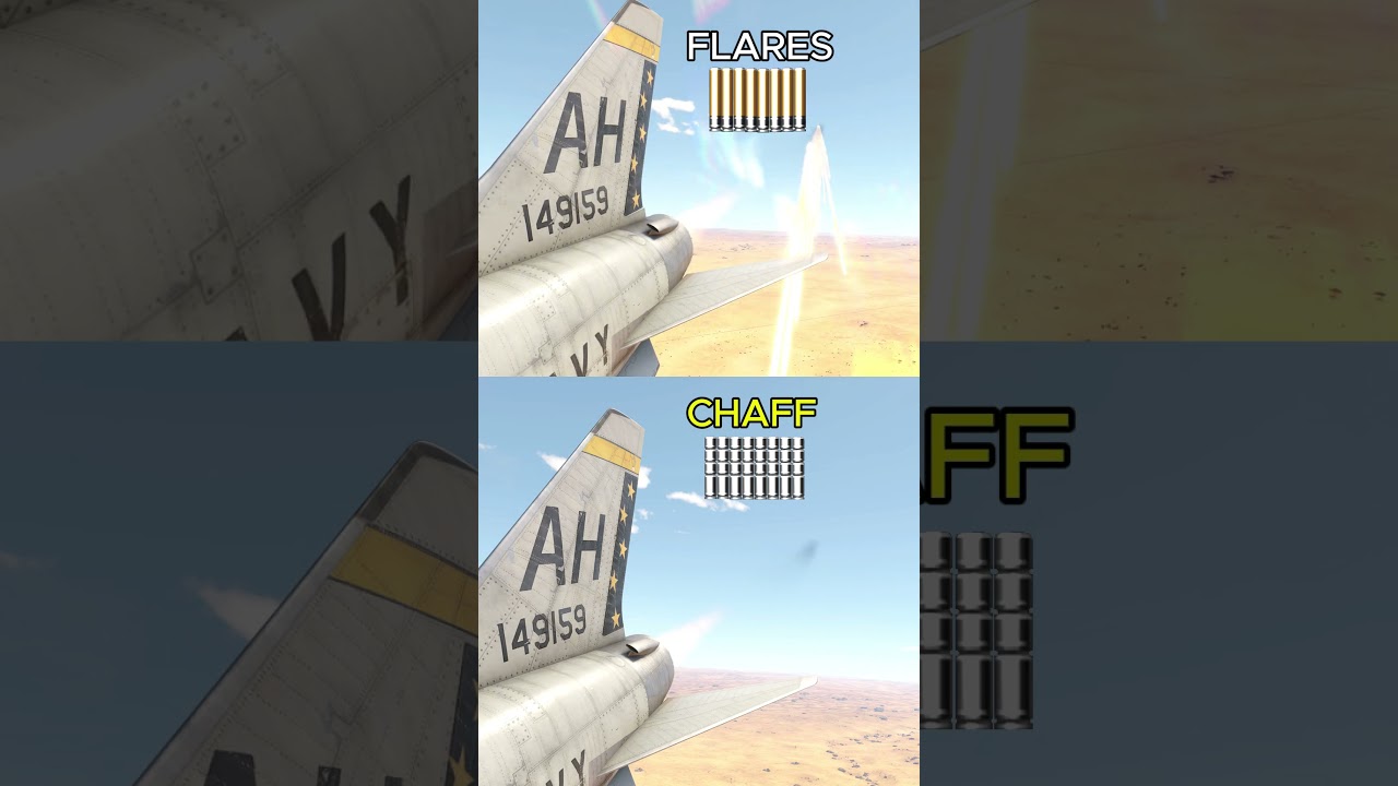 Flares vs Chaff - Countermeasures - Visual Effects