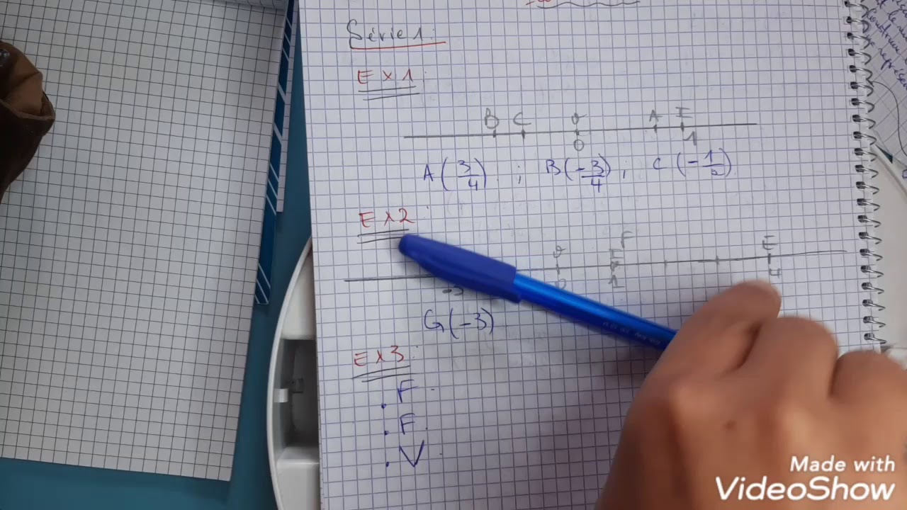 Série 1-Exs de 1 à 6 : les nombres décimaux relatifs - 1ac