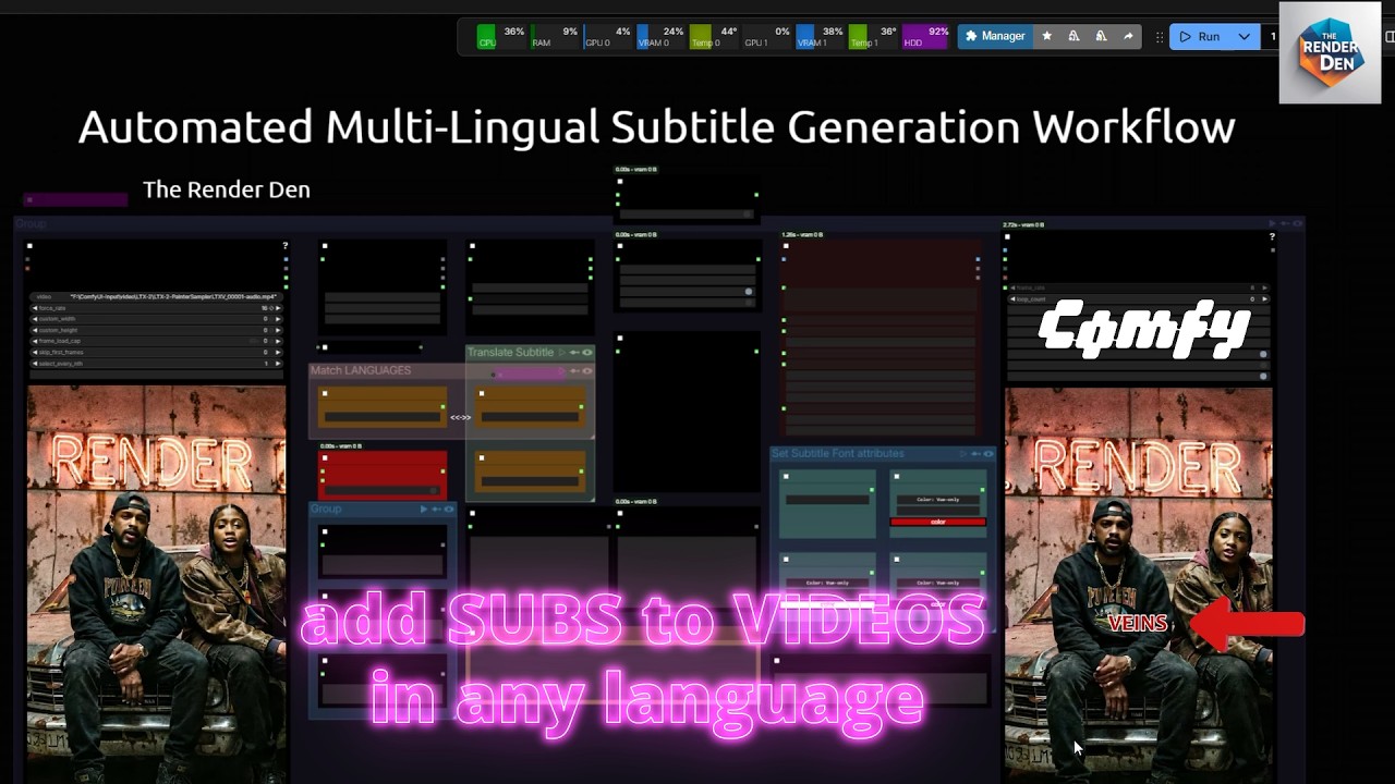 Automated Multi-Lingual Subtitle Generation Workflow (Gemma) [ANY video to ANY language #comfyui]