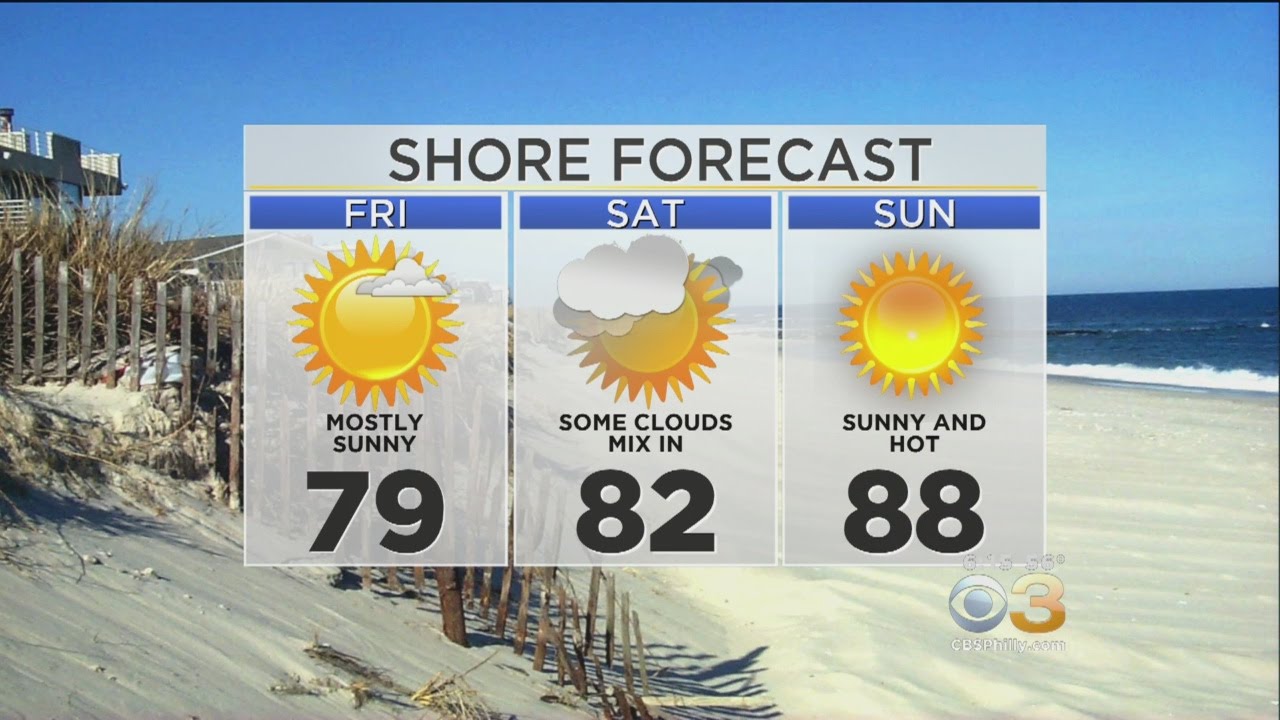 Morning Weather Update: June 9, 2017