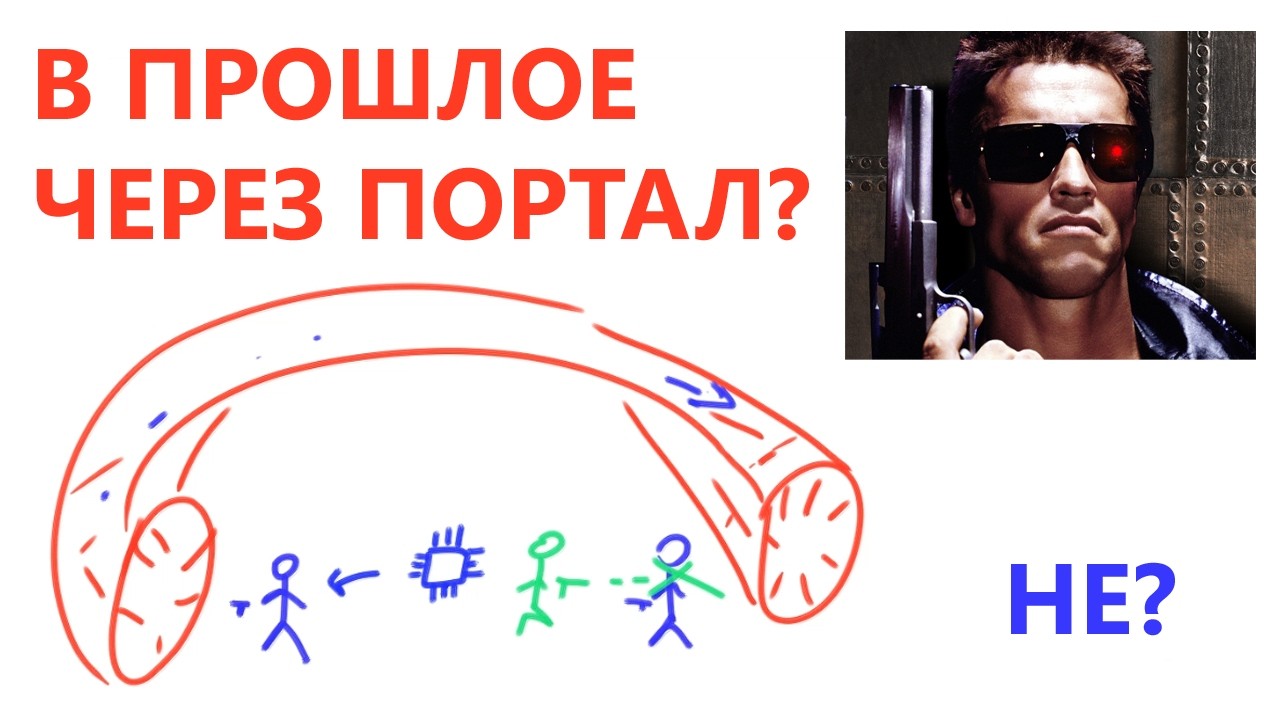 Червоточины ведущие в прошлое